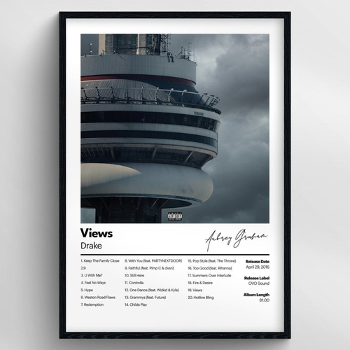 Views